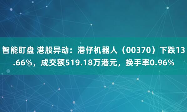 智能盯盘 港股异动:港仔机器人(00370)下跌13.66%,成交额519.18万港元,换手率0.96%